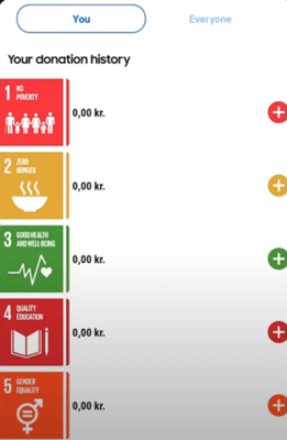 reward options for samsung global goals