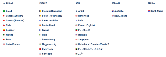ishop for ipsos countries