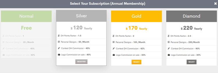 designhill subscription levels