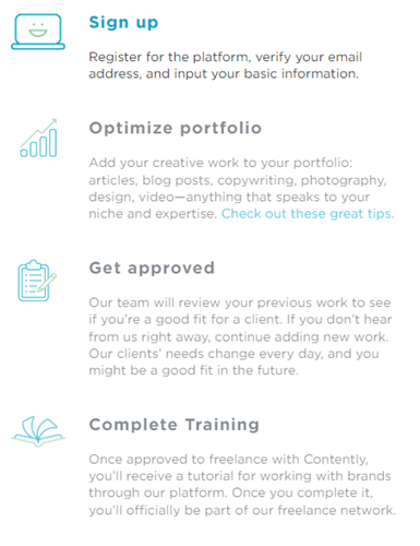 how to join contently