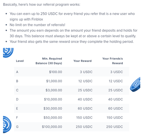 finblox referral program