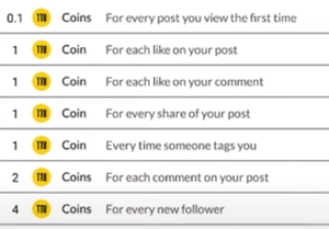 how much you can earn from interactions on tatatu