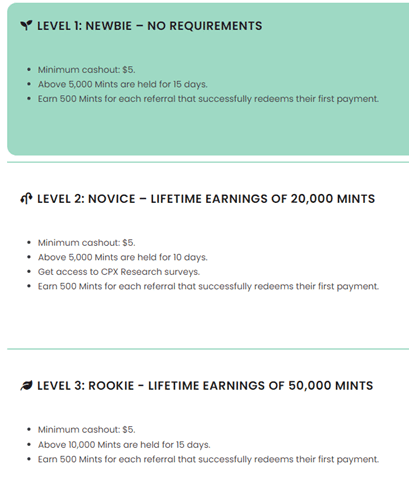 membership levels of mintalise