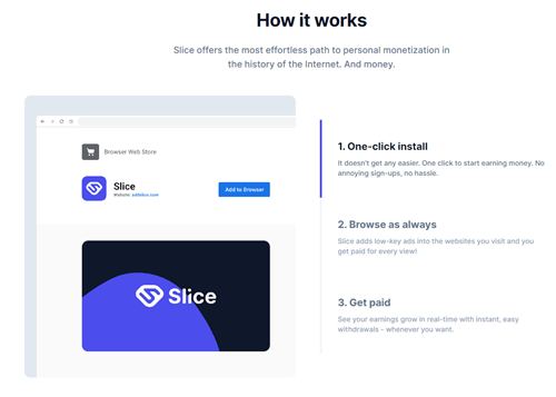 how to earn from slice