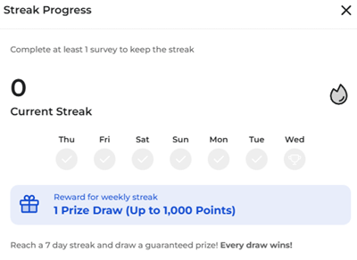 prime opinion streak