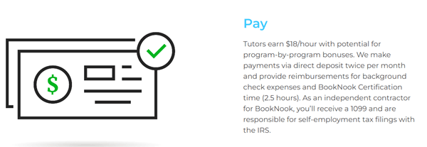 payment system of booknook