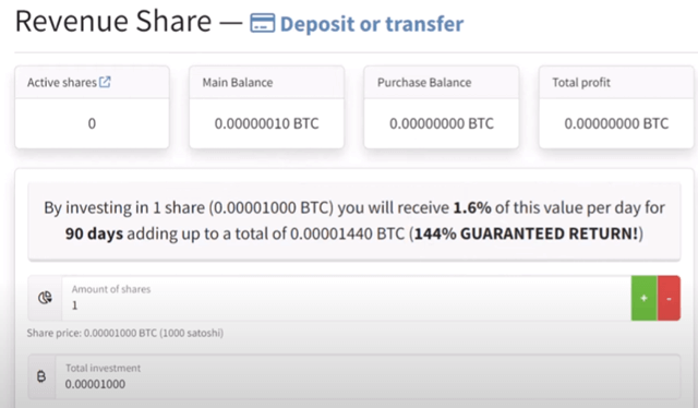 revenue share of coinfola