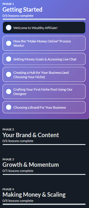 wealthy affiliate core training overview