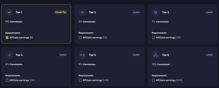 referral program of coinsbaron