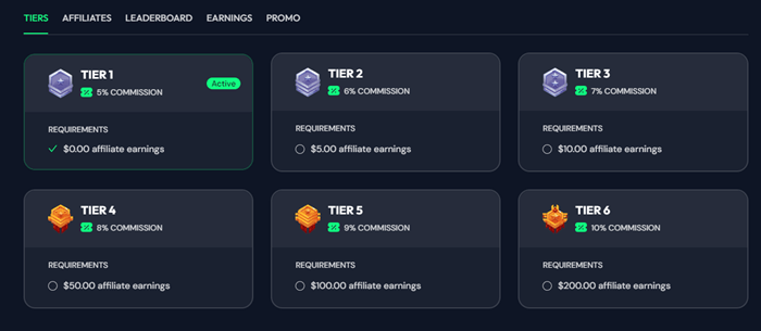 lootcrypto referral program