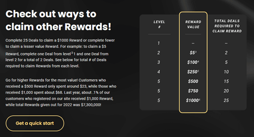 flash rewards payout method