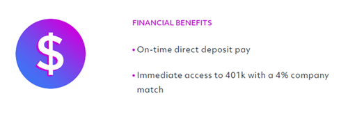 payment method of scribe media