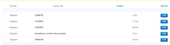pagazani paid surveys
