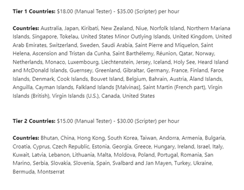 testlio pay rate of countries