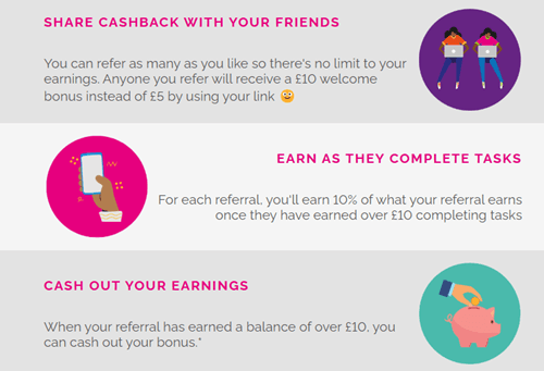 cashback uk referral program