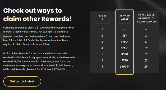 how to earn from uplevel rewards