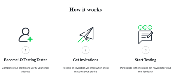 how to earn from uxtesting