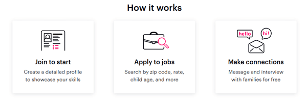 how to earn from sittercity