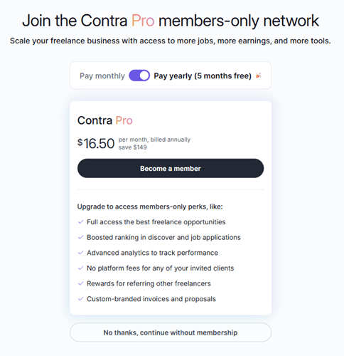 contra premium