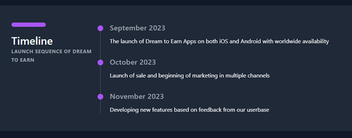 dream to earn timeline