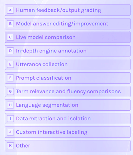 type of ai trainings