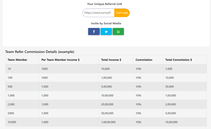 referral program of surveyfile