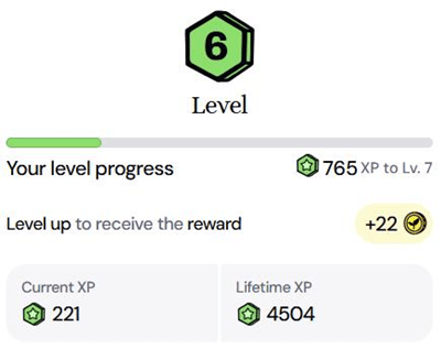 sproutful membership level overview