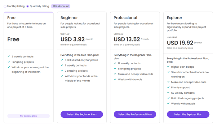 workana membership plans