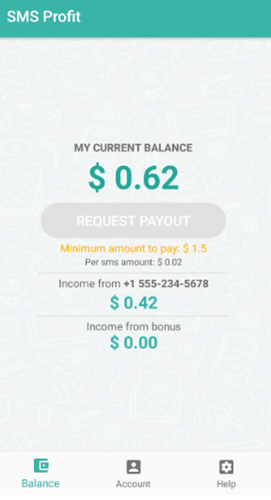 payout of sms profit