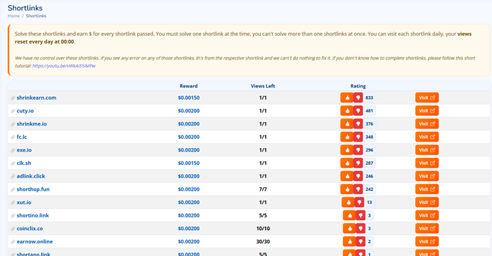 surveyto shortlinks
