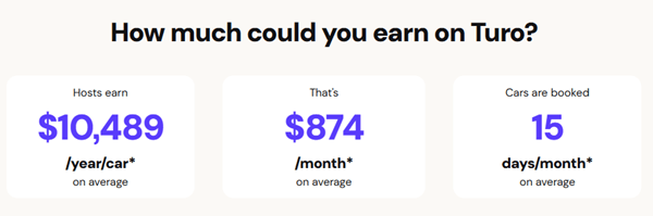 turo host earning potential