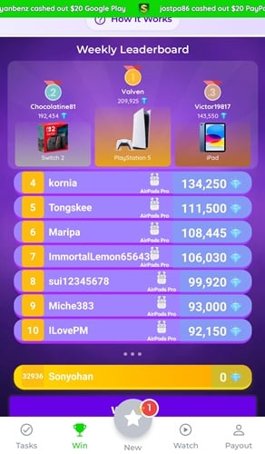 weekly leaderboard of money cash