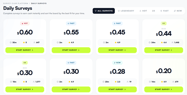 paid surveys of surveyclub