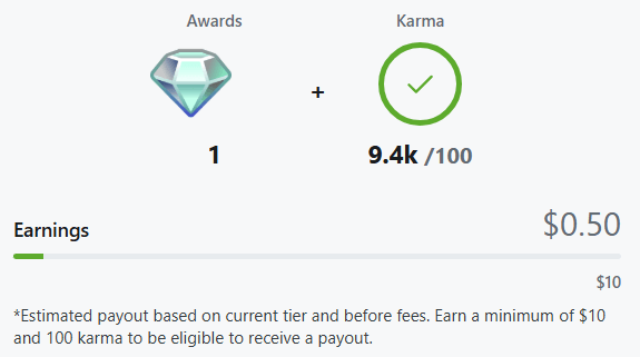 My Reddit earnings page with close to 9,500 karma and almost no earnings